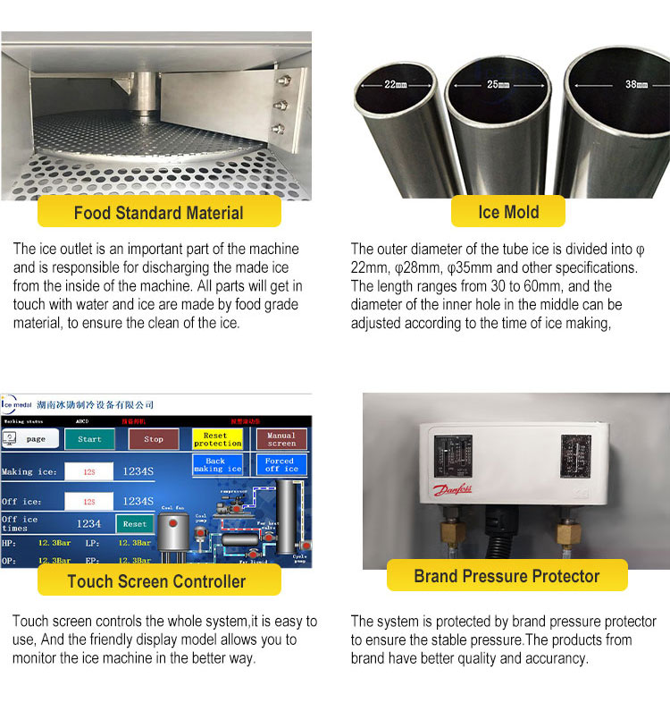 What are the components of tube ice machine? Détails des pièces de la machine à glace en tube