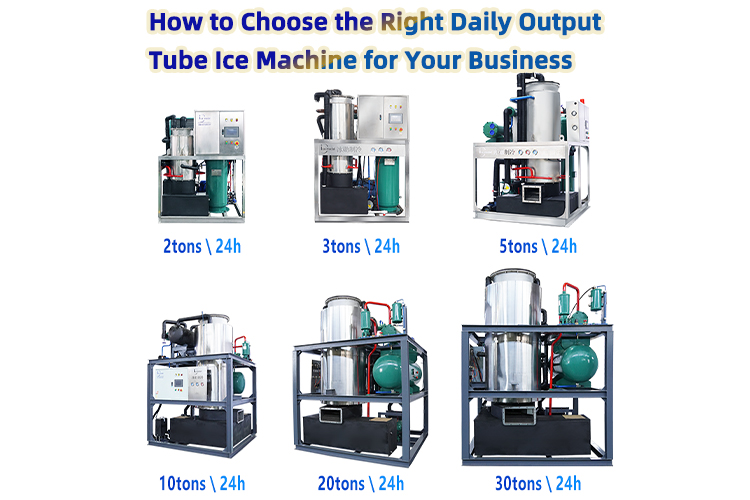 Comment choisir la bonne machine à glace en tube à production quotidienne pour votre entreprise