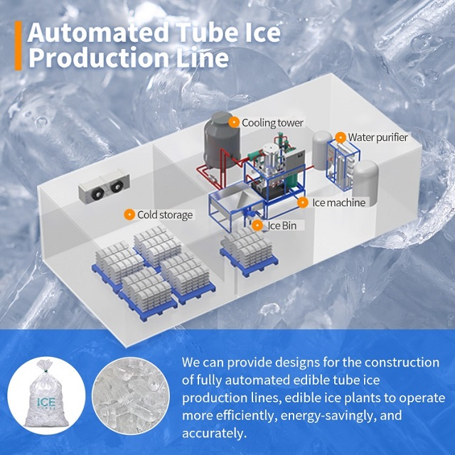 Ligne de production complète de glace de tube automatique avec système d'emballage pour une plante de glace comestible