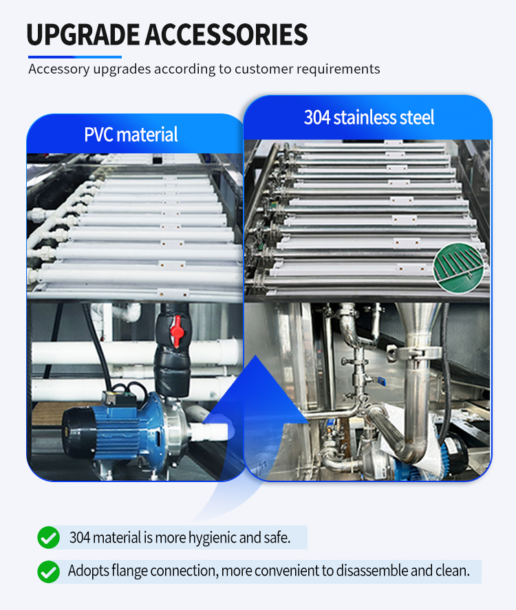 Accessoires de mise à niveau de la machine de fabrication de glaçons