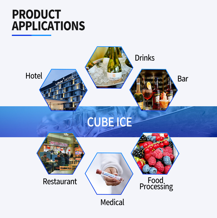 Scénarios d'application de glace à cube