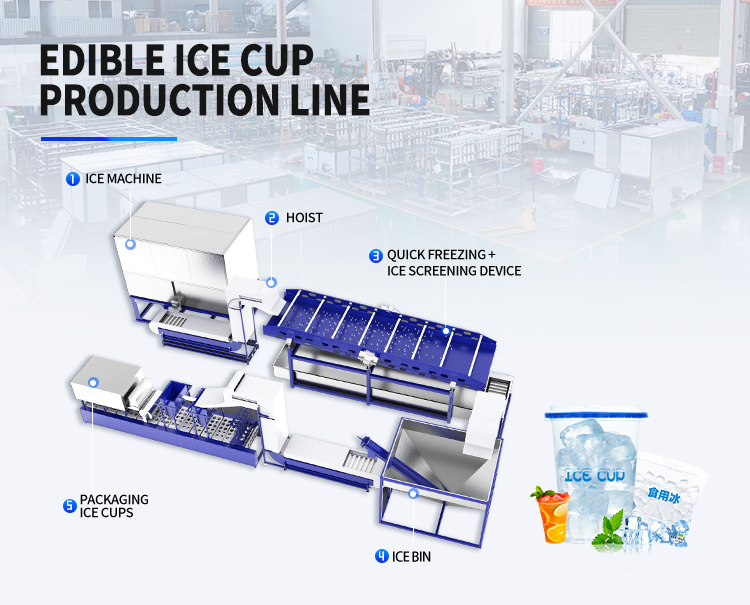 ligne de production de glace comestible