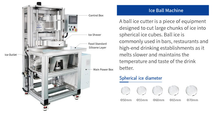 Machines à sphère de glace