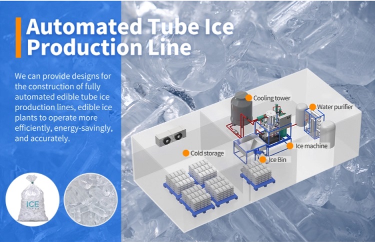 tube de glace