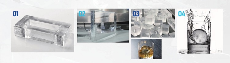 glace de blocage clair