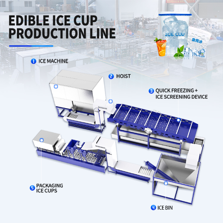 ICEMEDAL ATTALABLE CUBE CUBE ICE Machine Manufacturier Cup Ice One-Stop Ligne de production