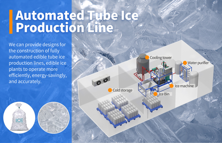 Ligne de production d'usine de glace en tubes