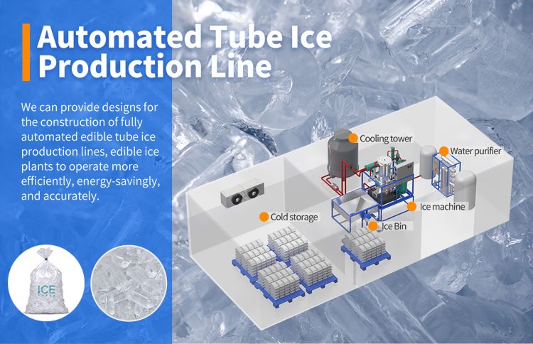 Complete Tube Ice Plant System Design Disposition du système de ligne de production de glace en tube automatisée